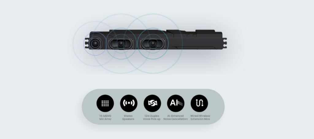 Yealink MeetingBoard Pro with 36 W speakers